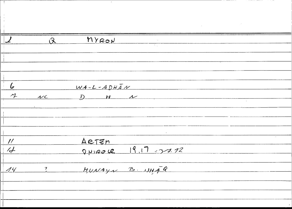 Filecard Artem.Onirocr.02754