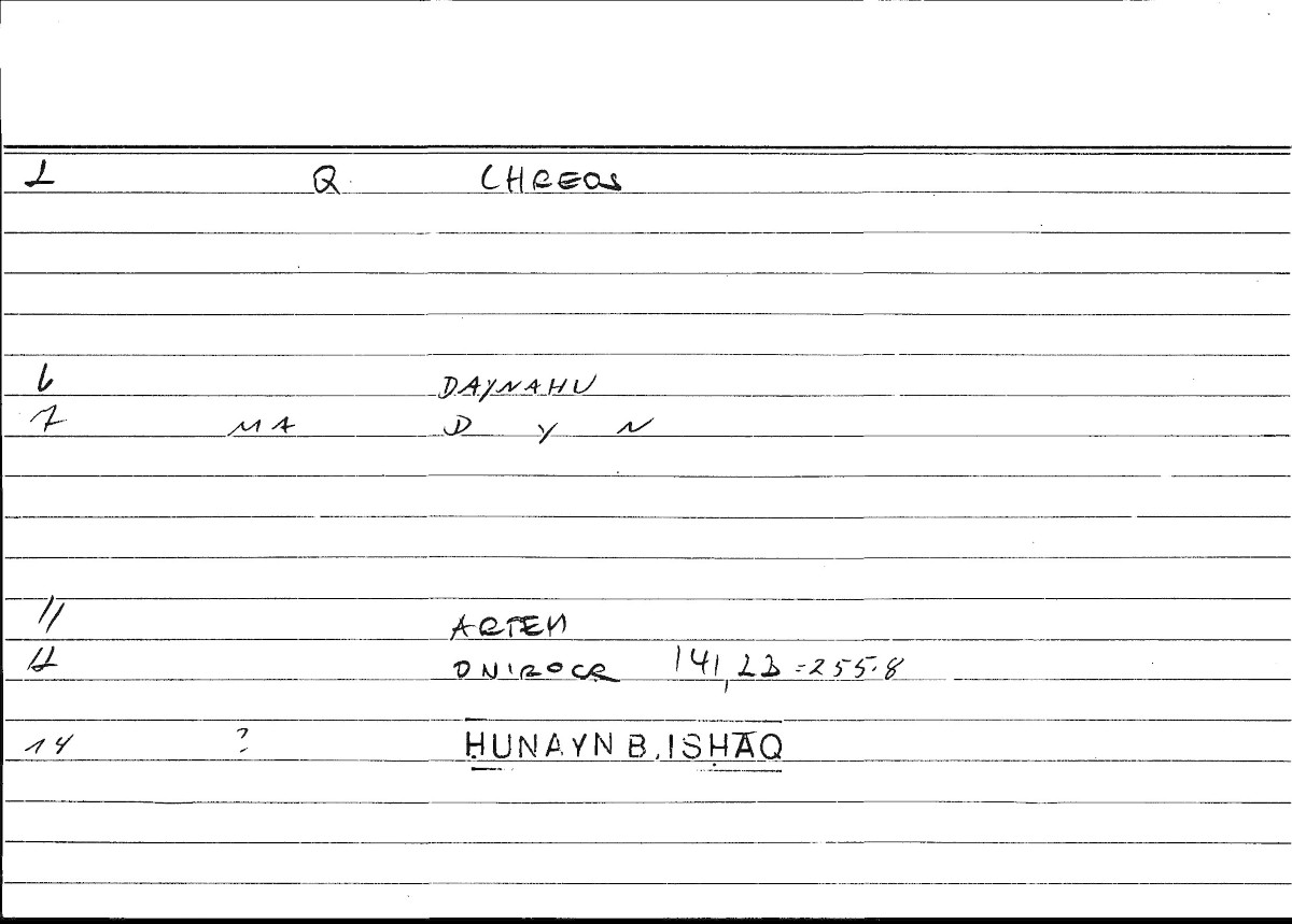Filecard Artem.Onirocr.02807