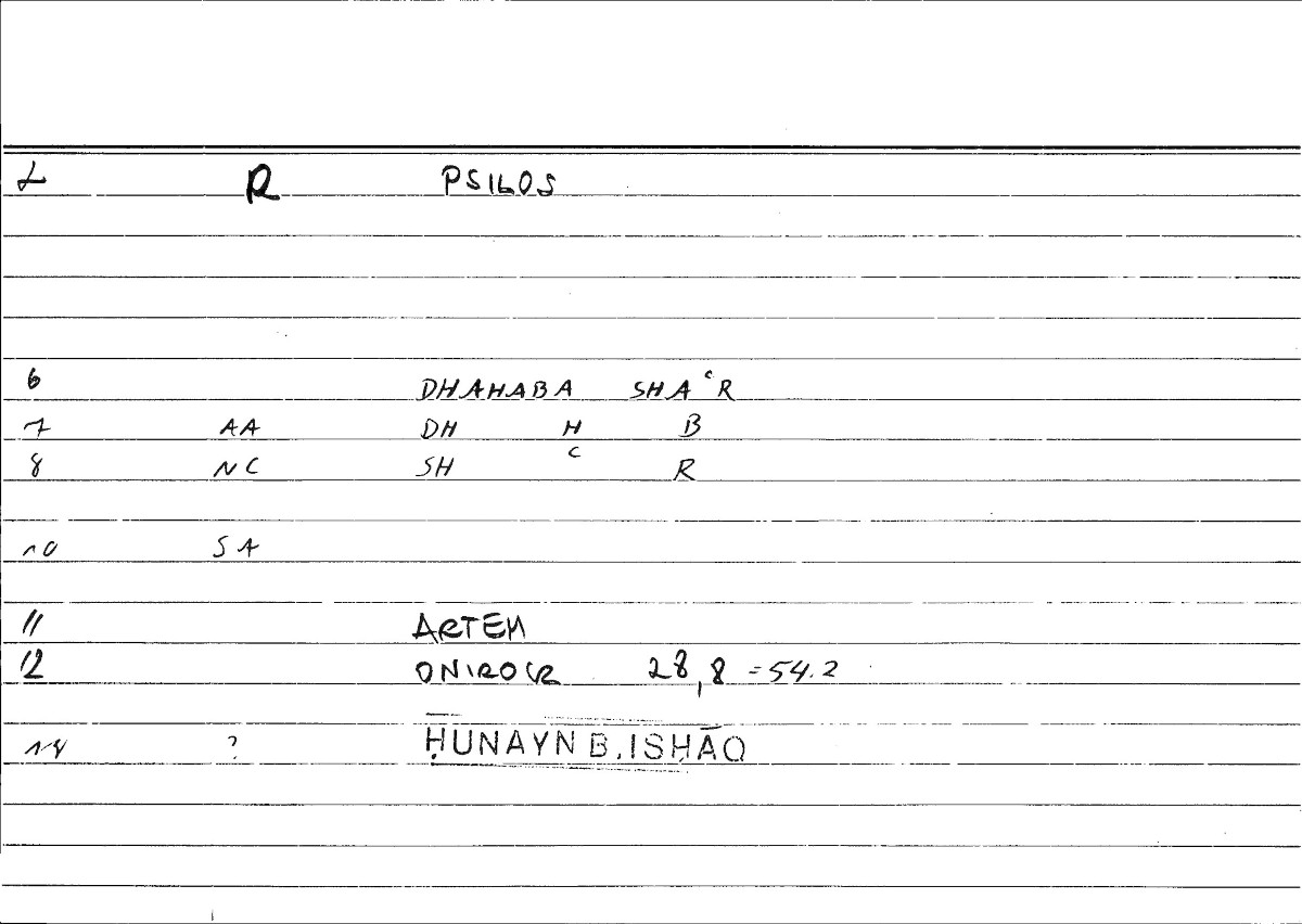 Filecard Artem.Onirocr.03158