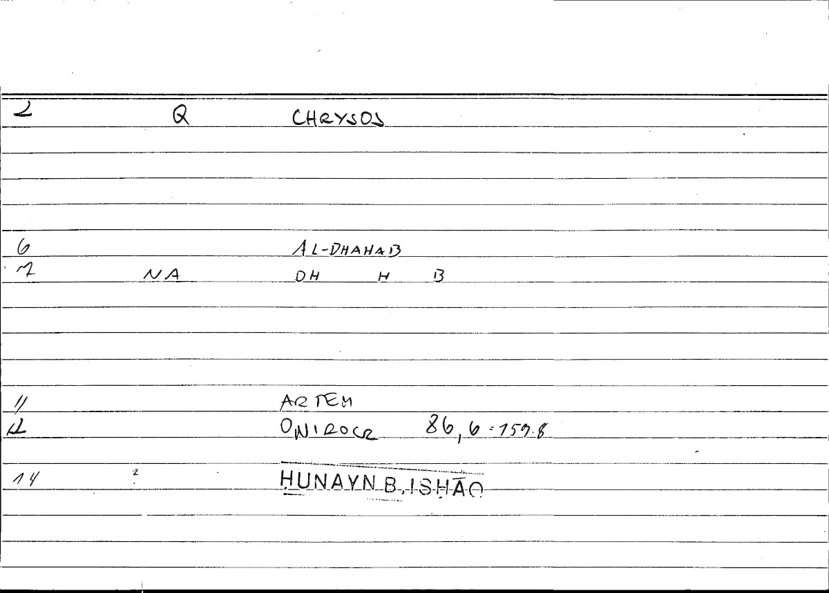 Filecard Artem.Onirocr.03187