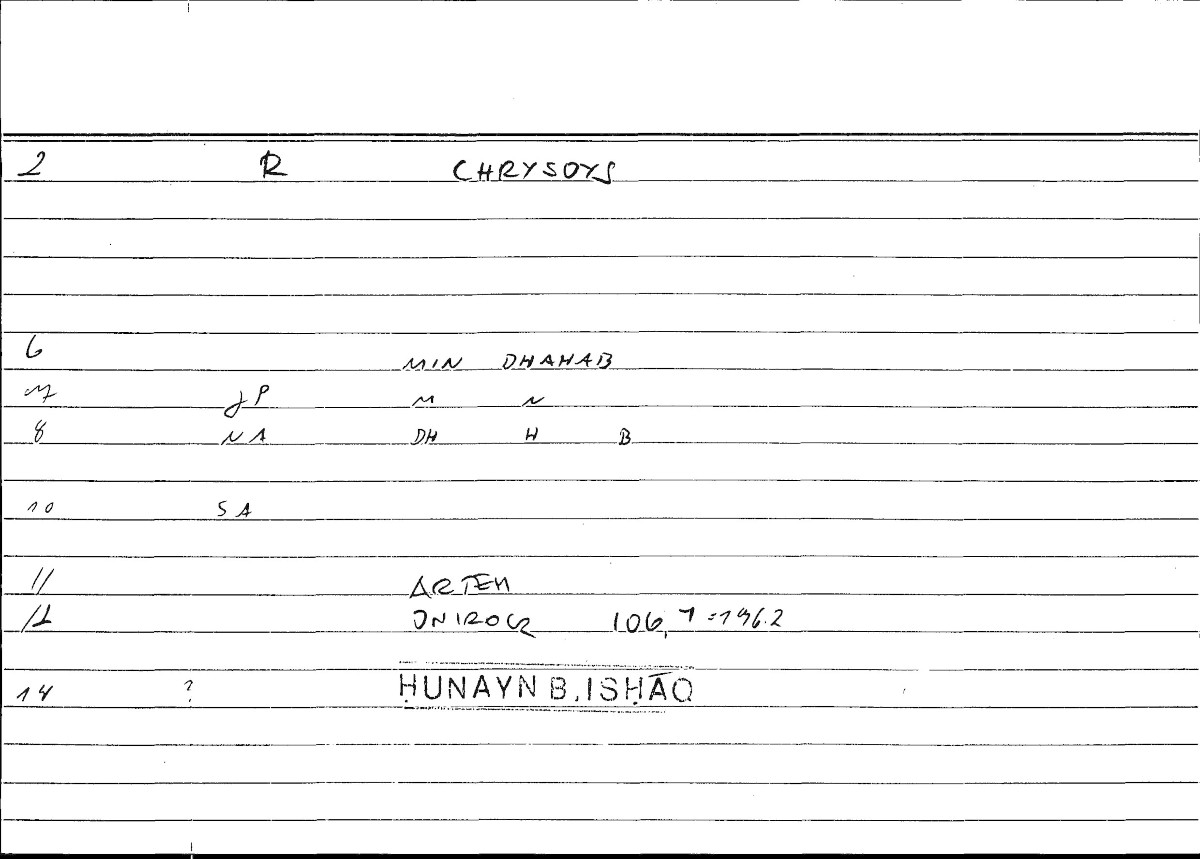Filecard Artem.Onirocr.03190