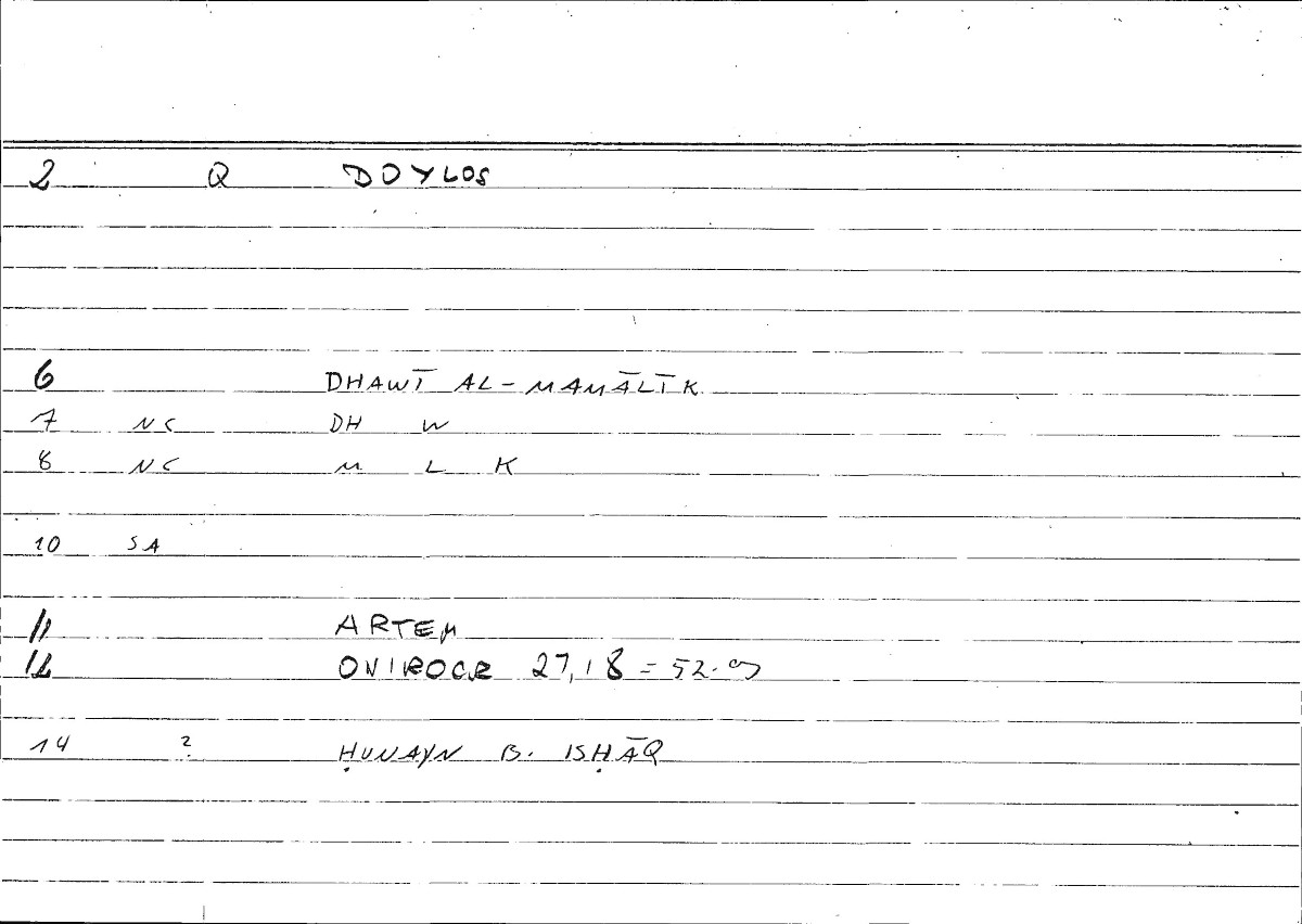 Filecard Artem.Onirocr.03195