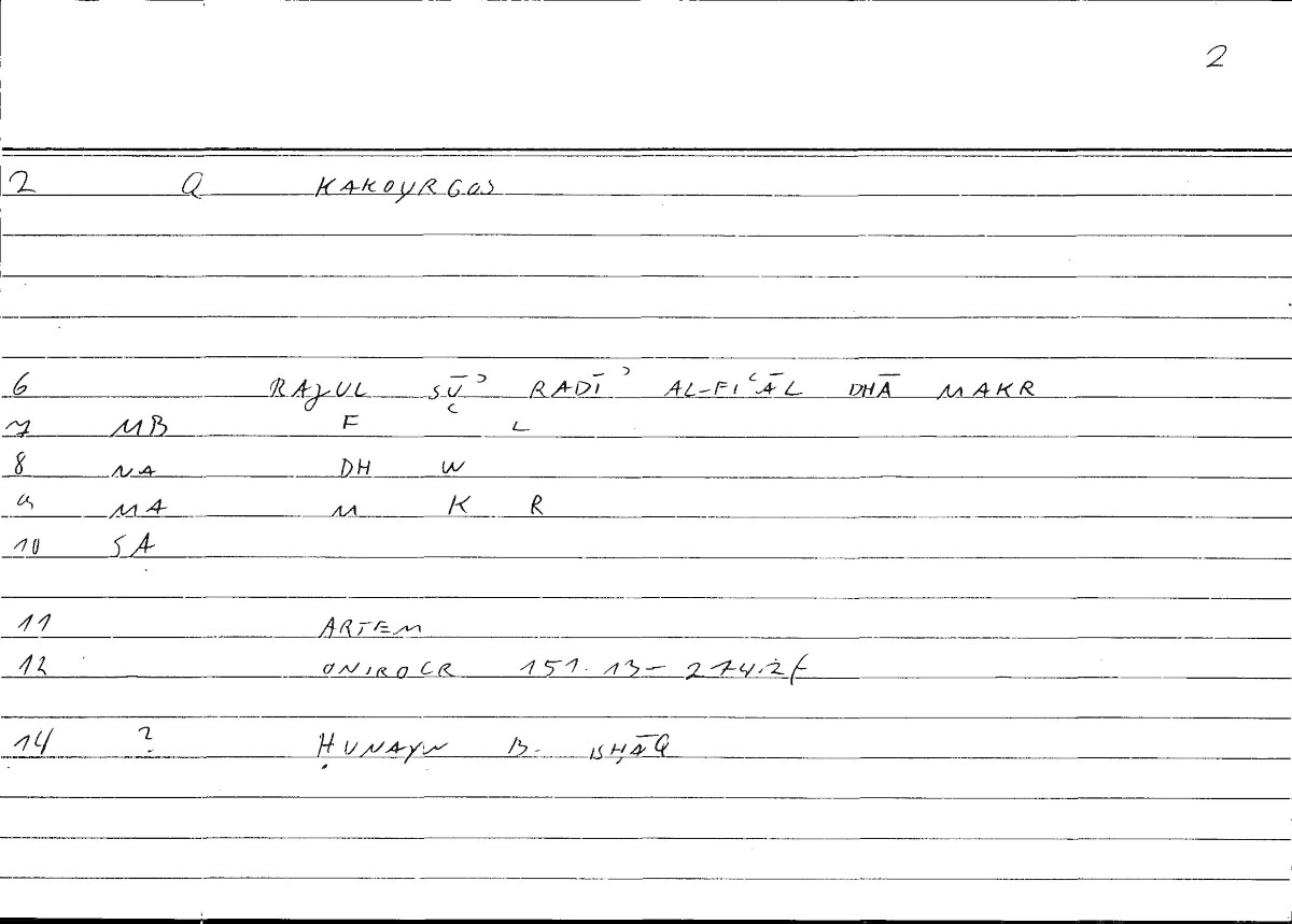 Filecard Artem.Onirocr.03198