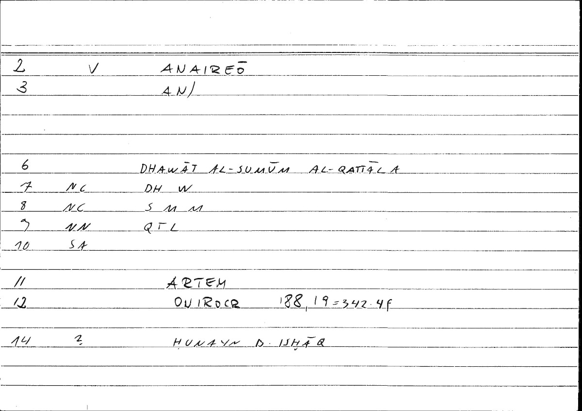 Filecard Artem.Onirocr.03207