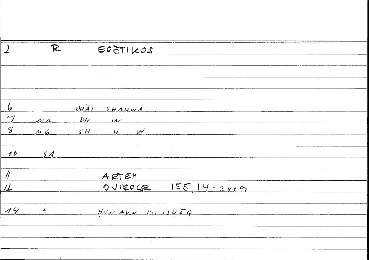 Filecard Artem.Onirocr.03208