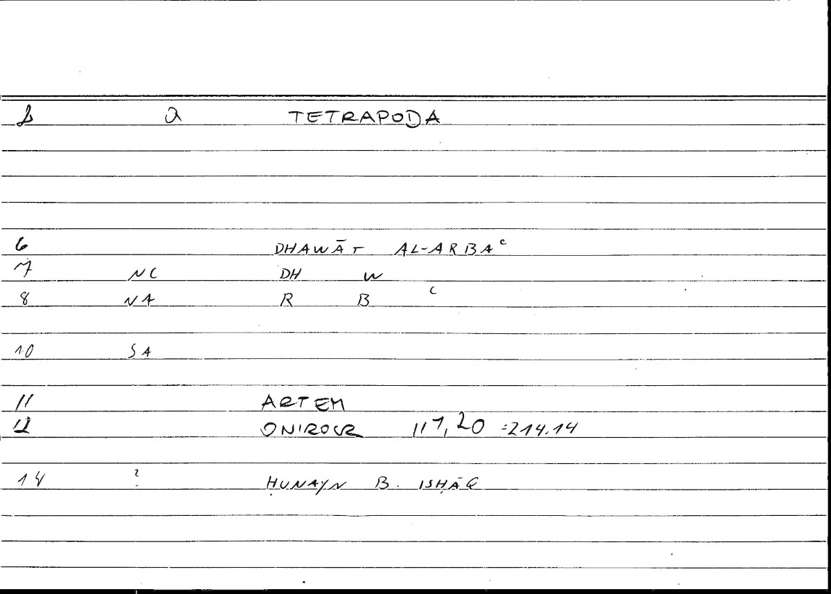 Filecard Artem.Onirocr.03231