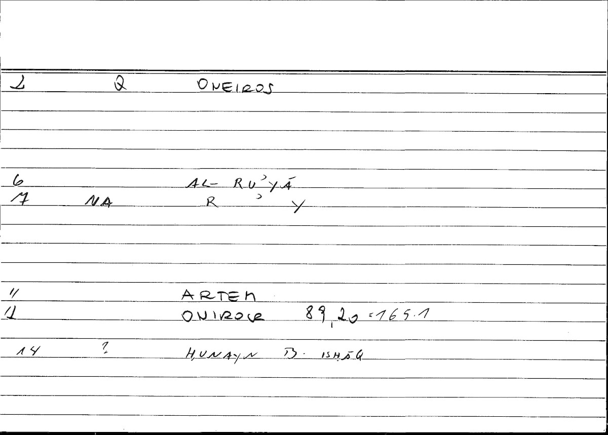 Filecard Artem.Onirocr.03333