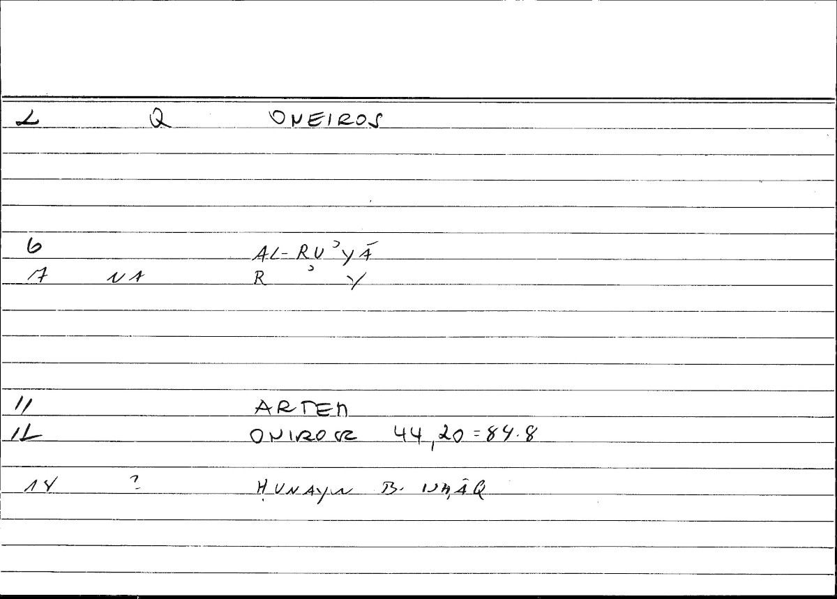 Filecard Artem.Onirocr.03346