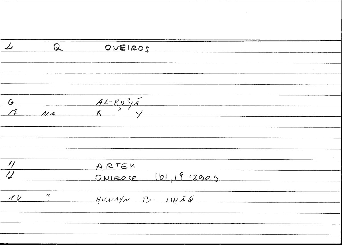 Filecard Artem.Onirocr.03357