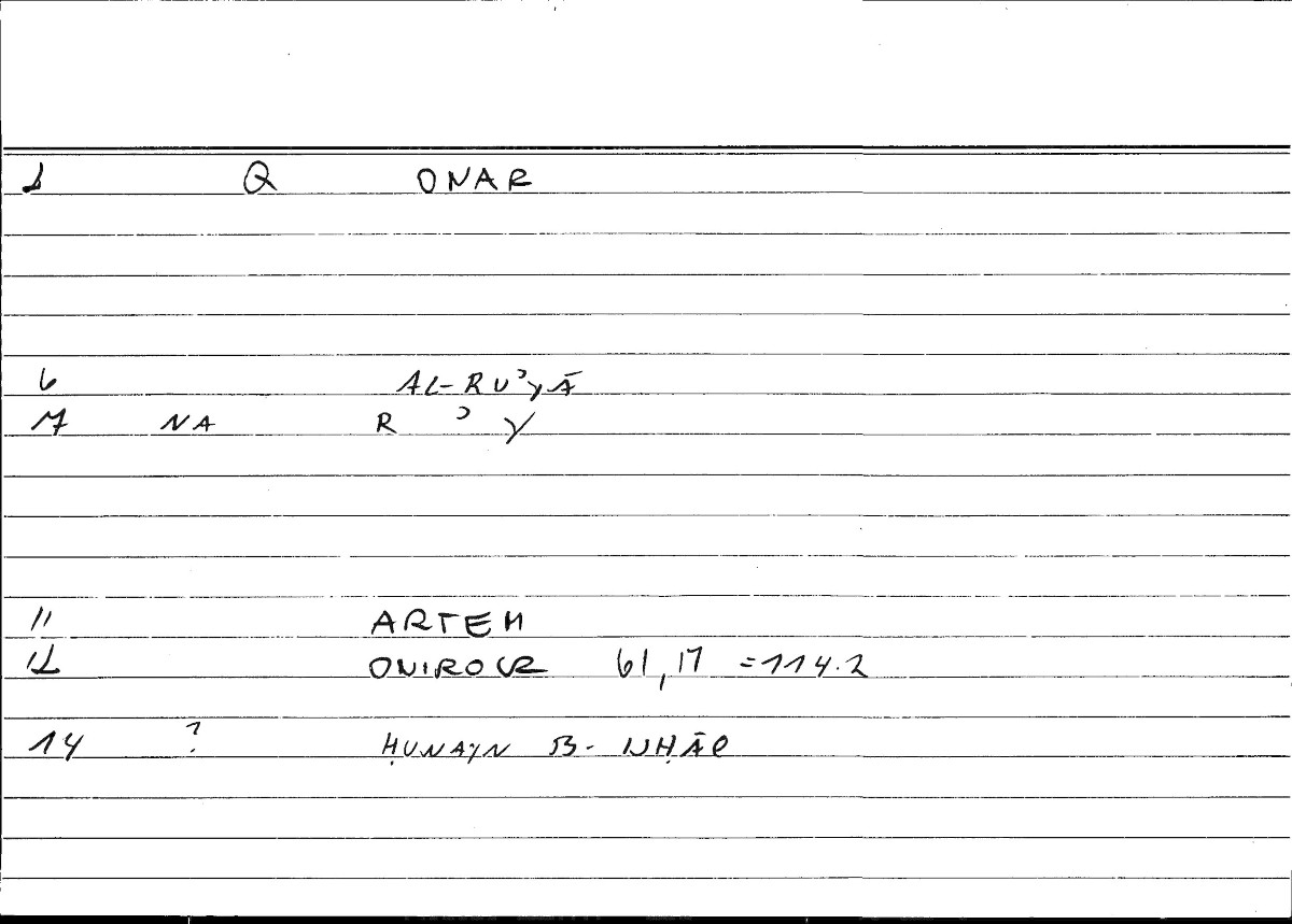 Filecard Artem.Onirocr.03535