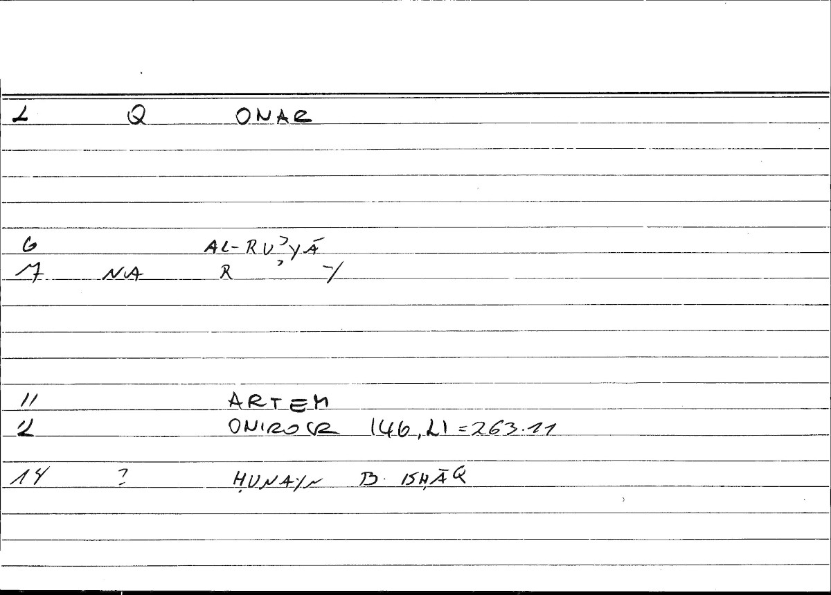 Filecard Artem.Onirocr.03570