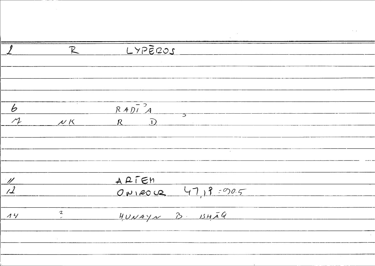 Filecard Artem.Onirocr.03875