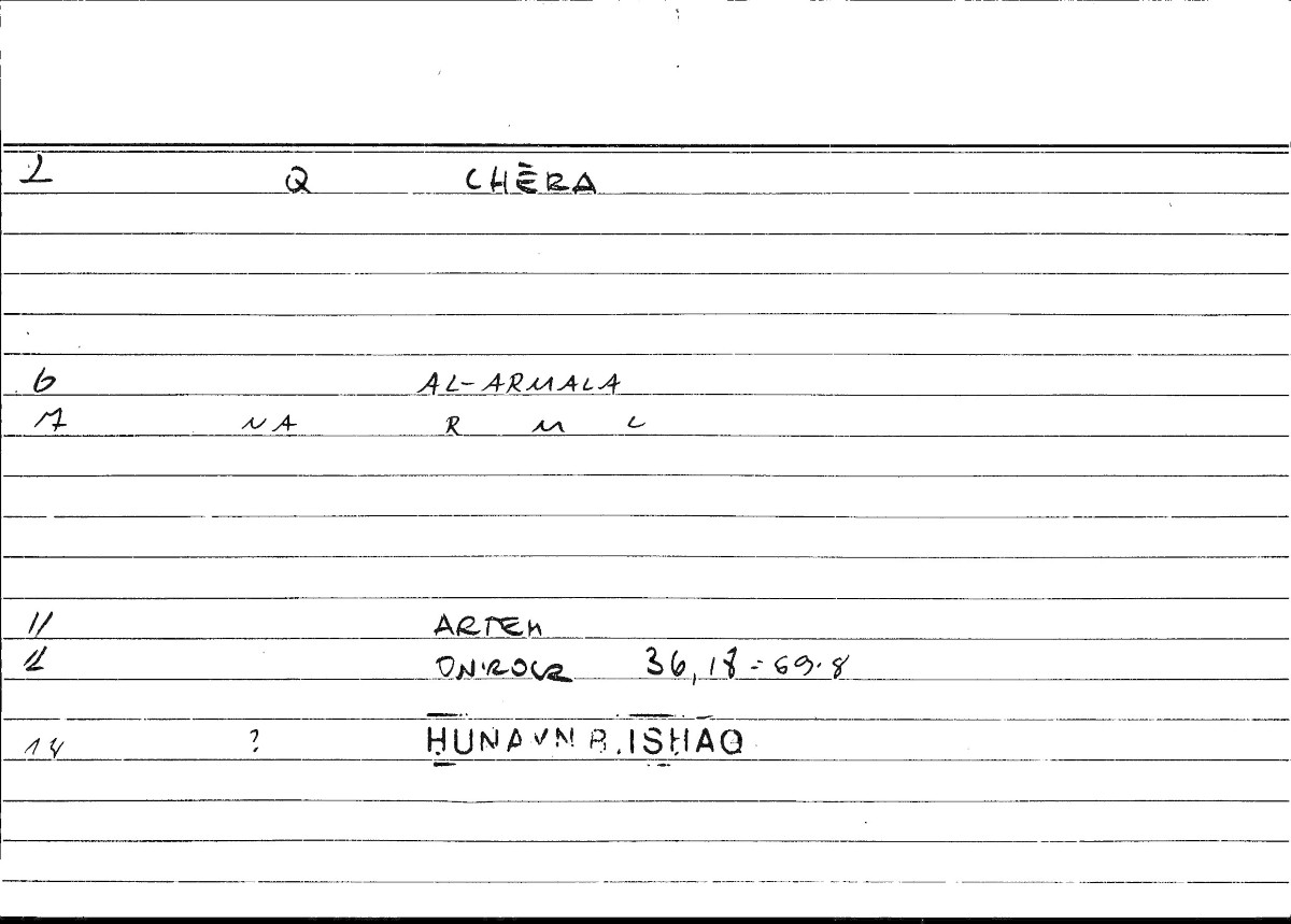 Filecard Artem.Onirocr.04032