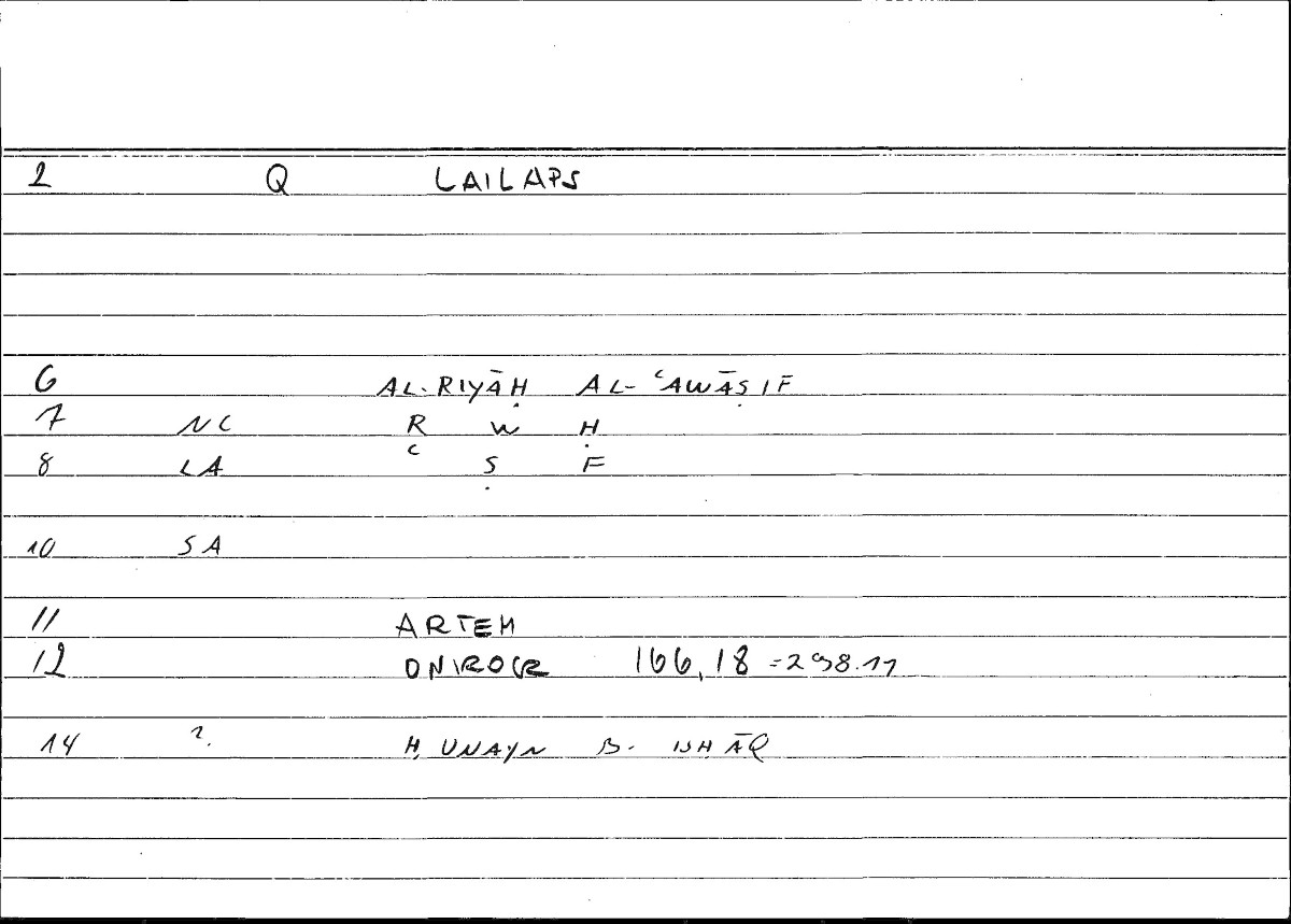 Filecard Artem.Onirocr.04052