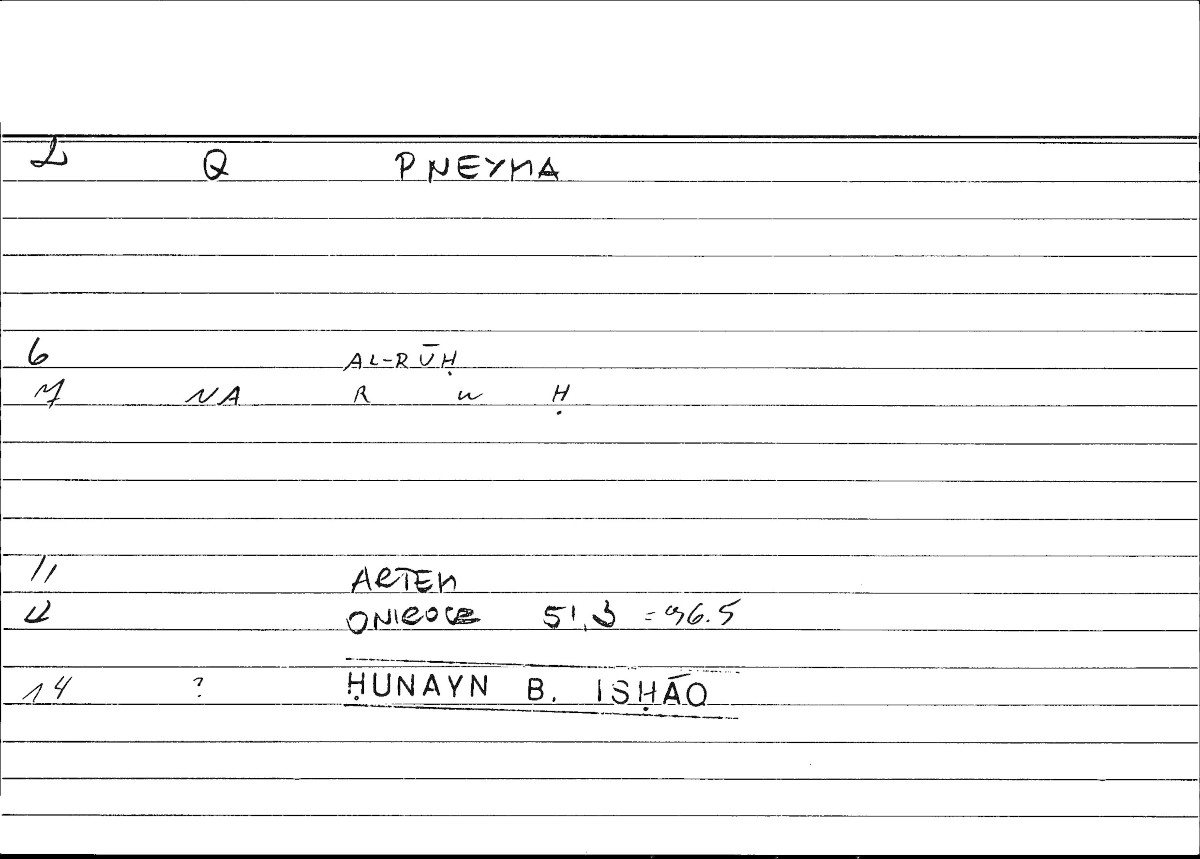 Filecard Artem.Onirocr.04067