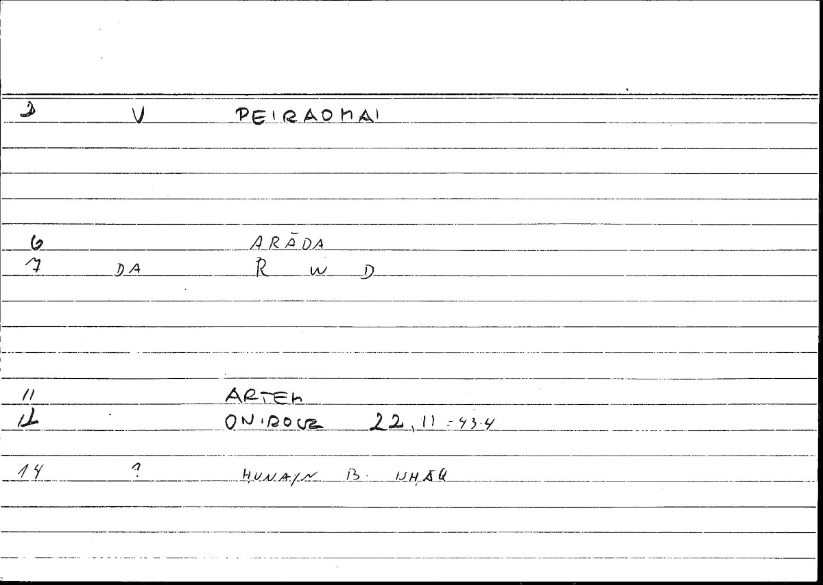 Filecard Artem.Onirocr.04111