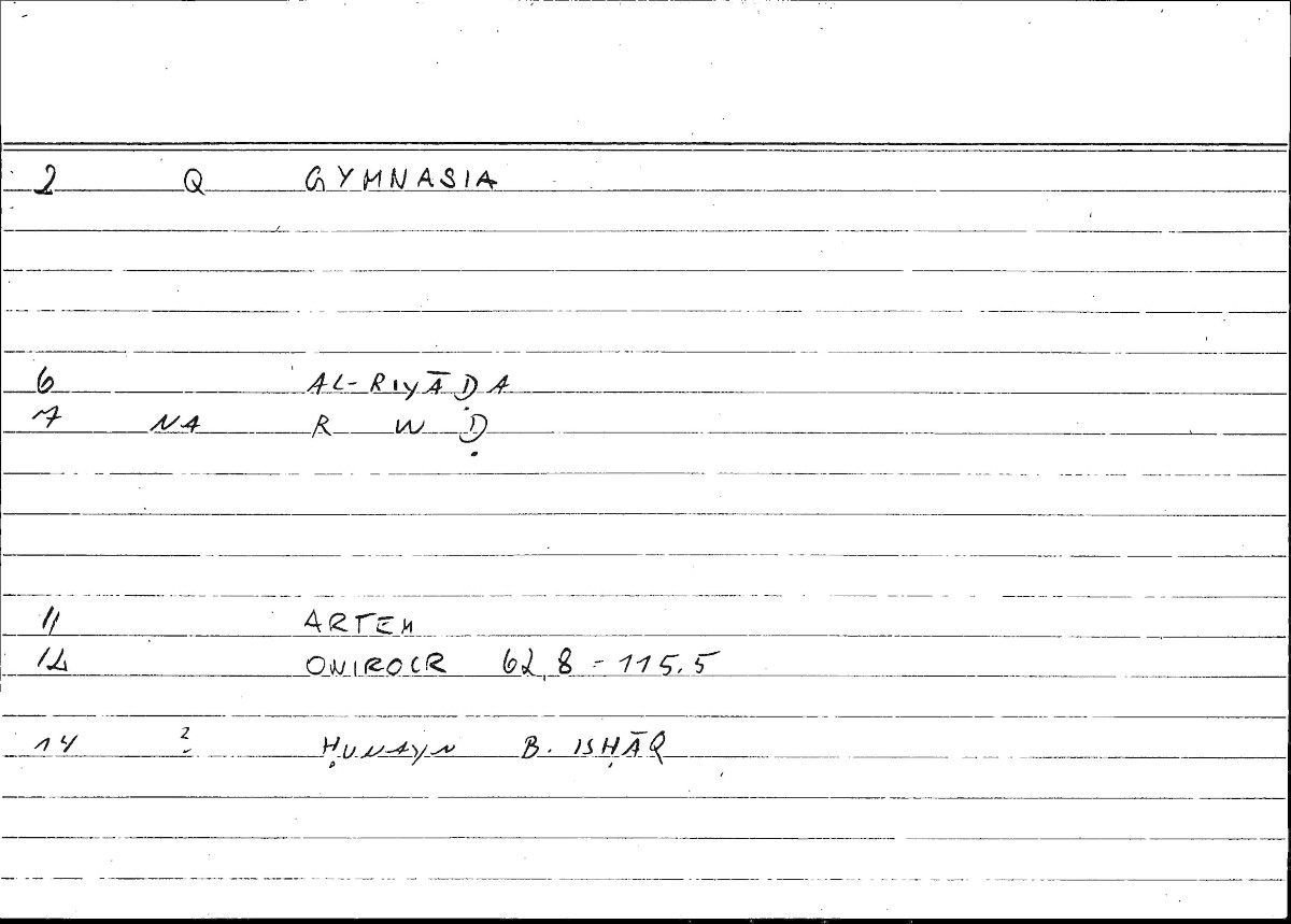 Filecard Artem.Onirocr.04138