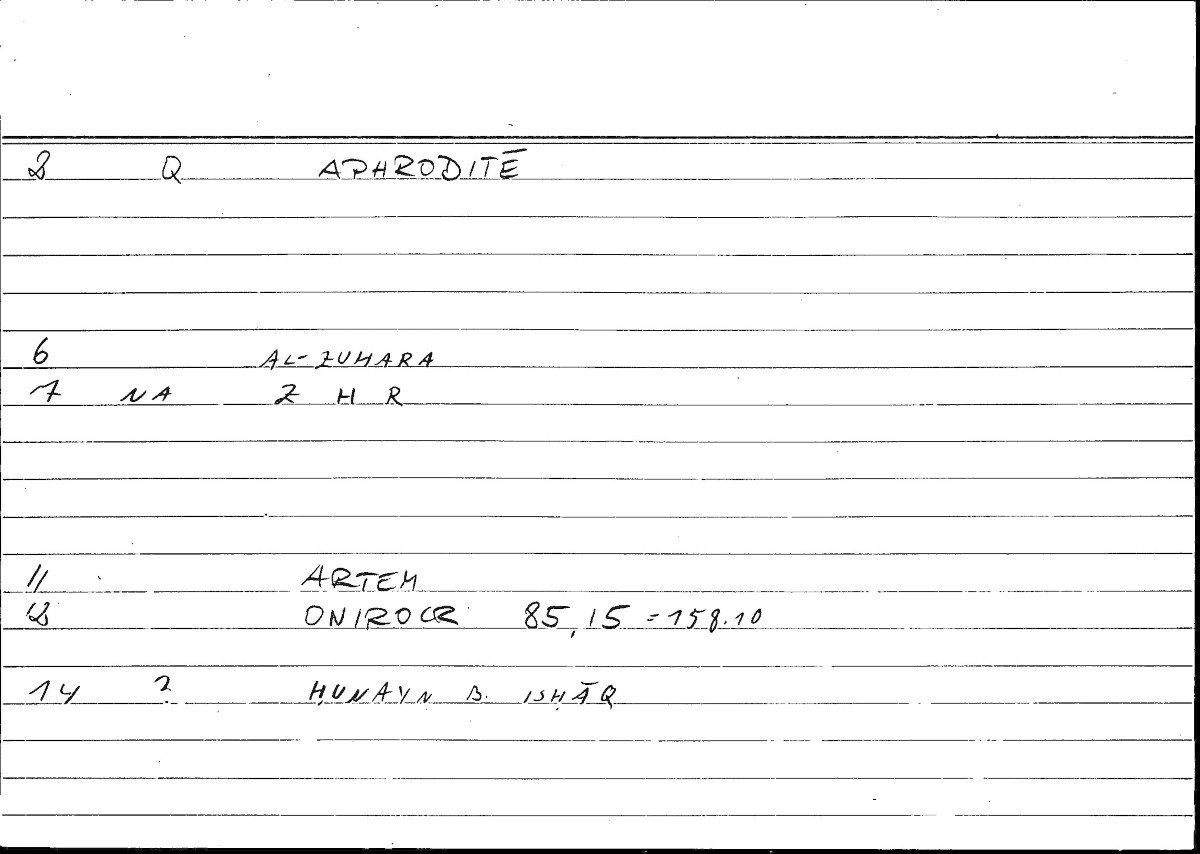 Filecard Artem.Onirocr.04307