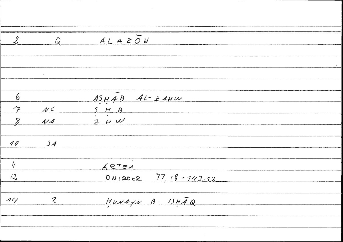 Filecard Artem.Onirocr.04311