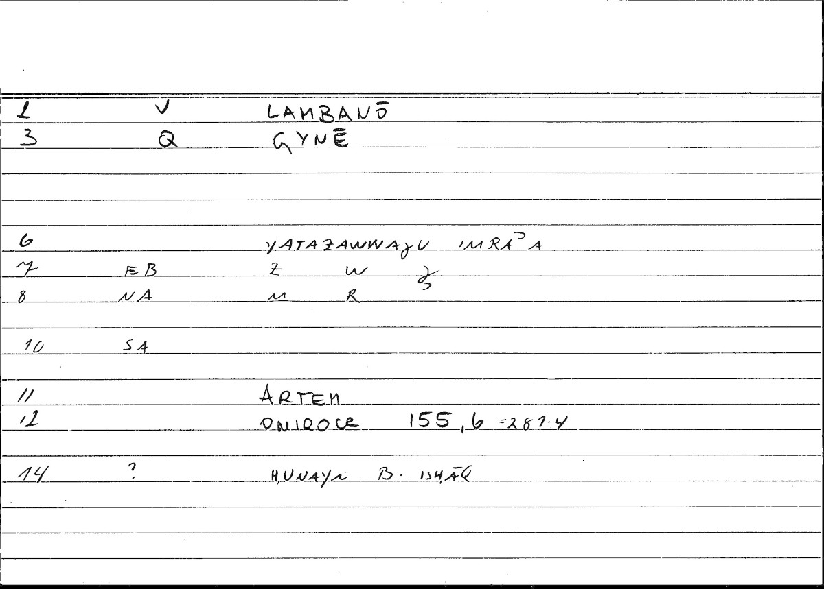 Filecard Artem.Onirocr.04387