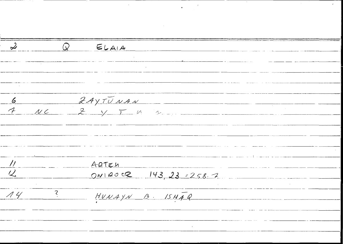 Filecard Artem.Onirocr.04400