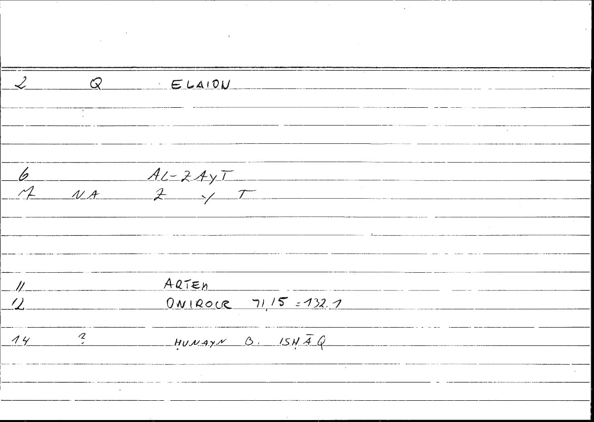 Filecard Artem.Onirocr.04404