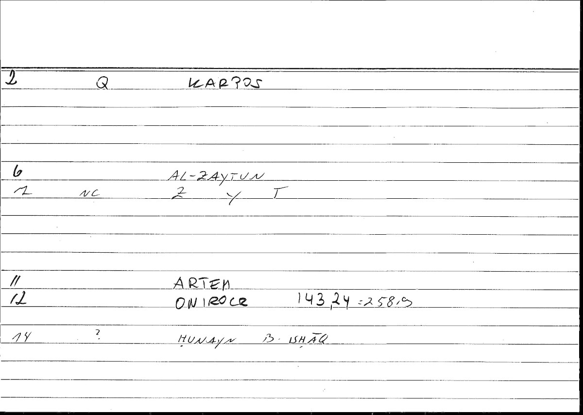Filecard Artem.Onirocr.04406