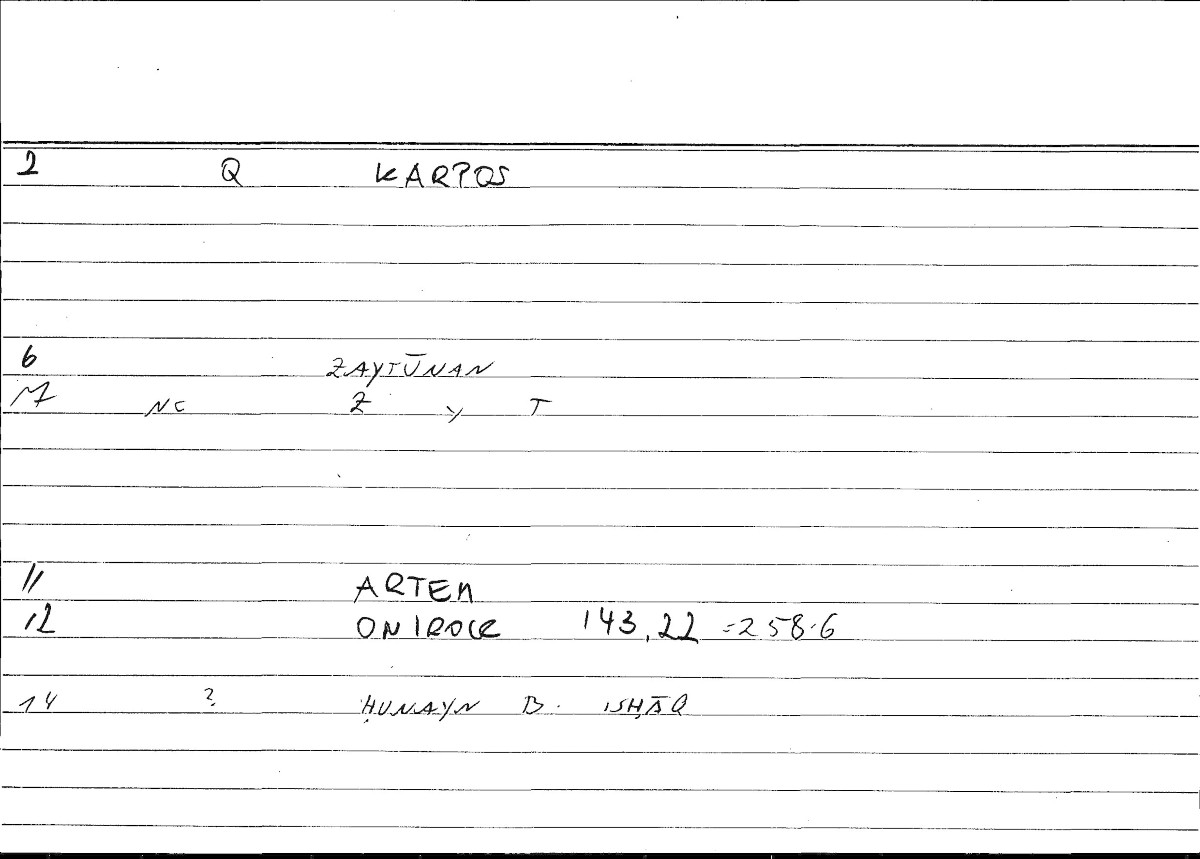 Filecard Artem.Onirocr.04407