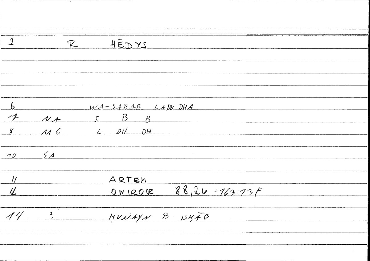 Filecard Artem.Onirocr.04520