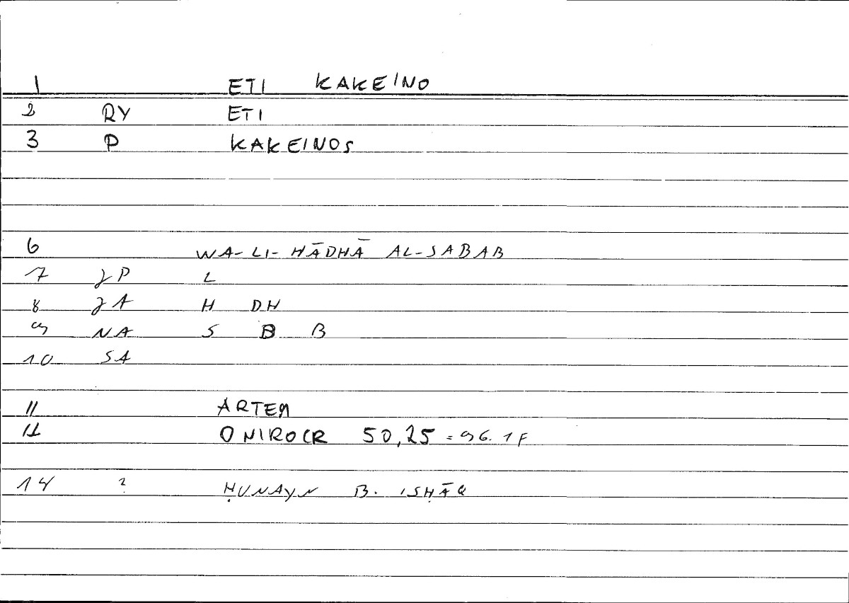 Filecard Artem.Onirocr.04529