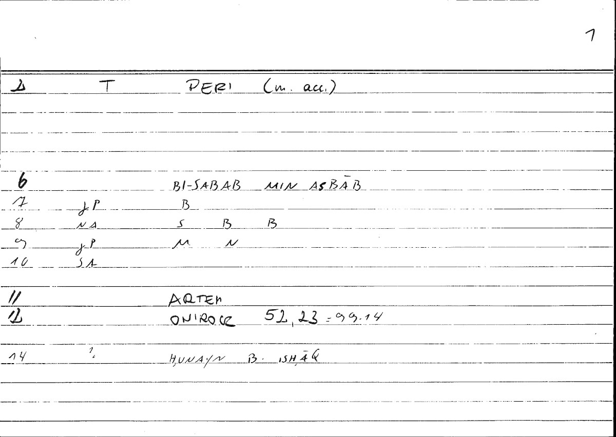 Filecard Artem.Onirocr.04536