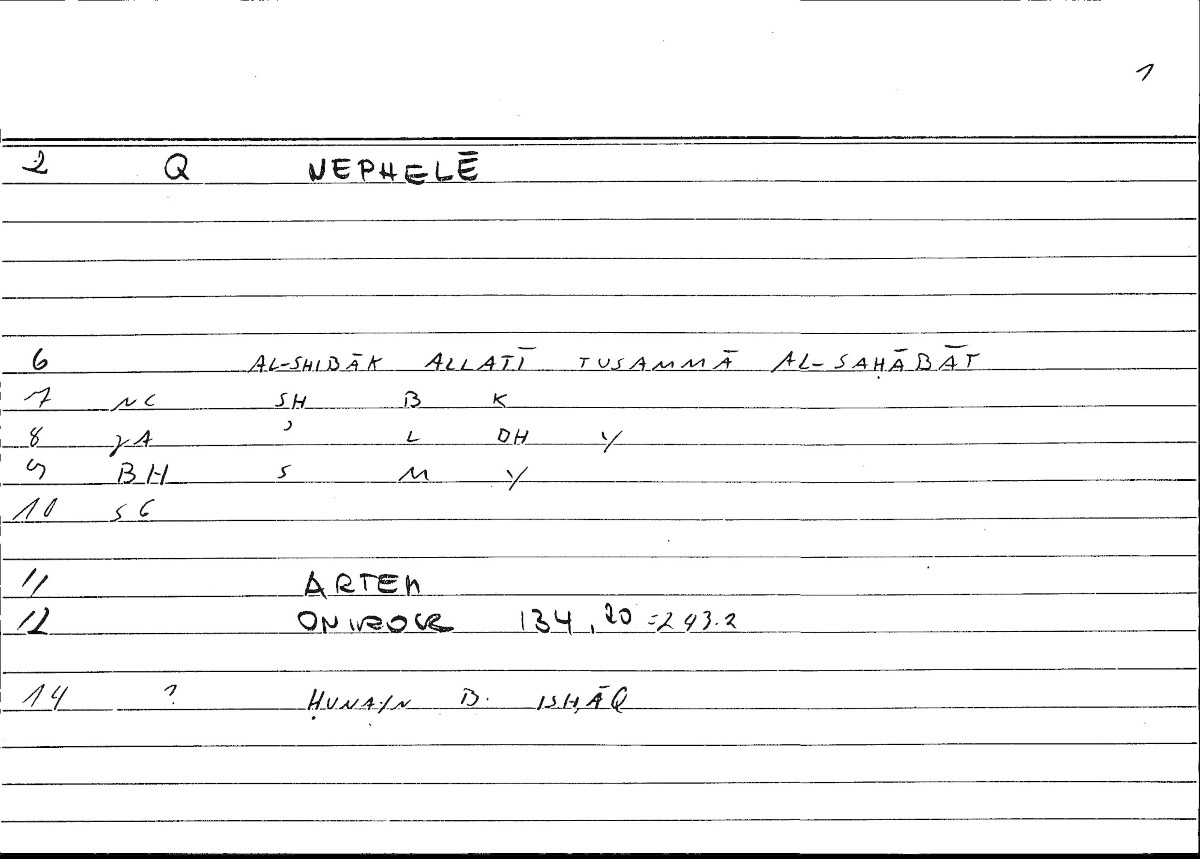 Filecard Artem.Onirocr.04602