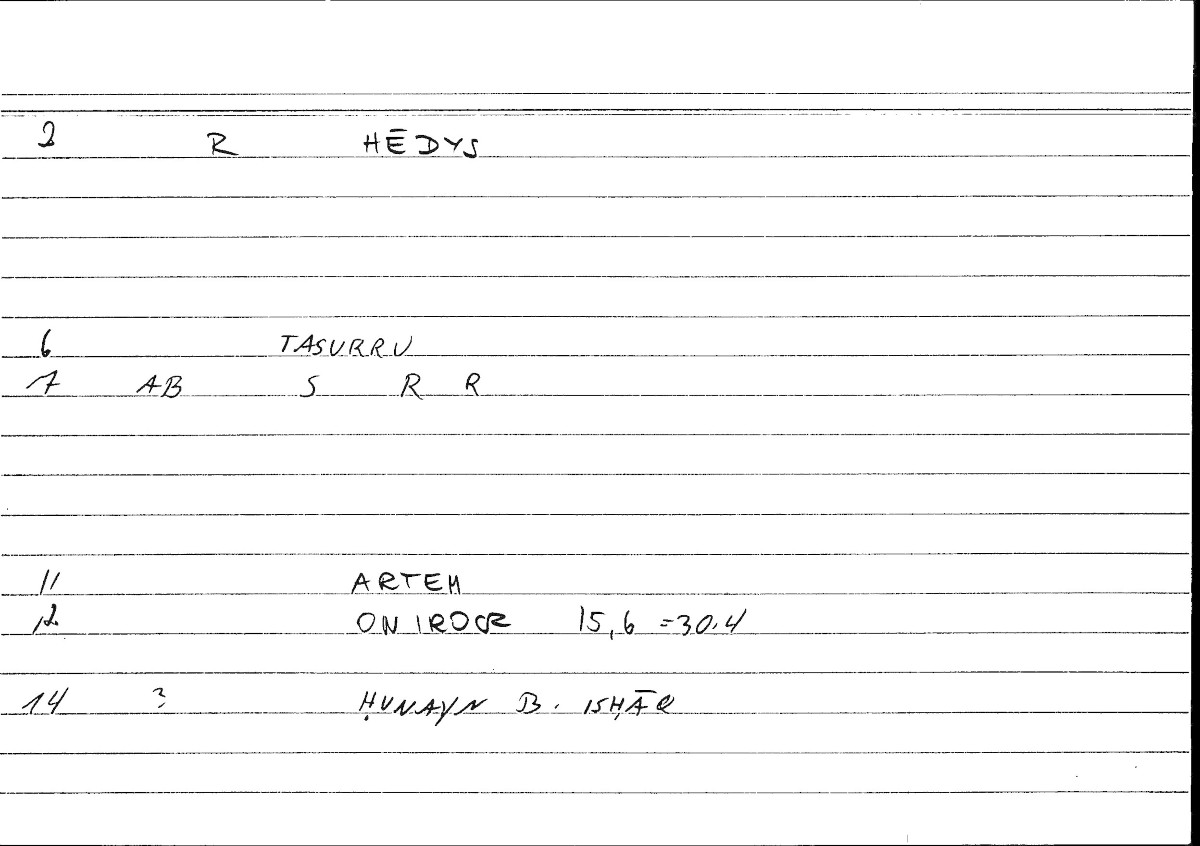 Filecard Artem.Onirocr.04631