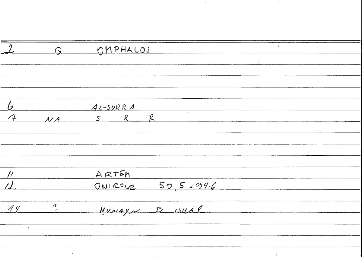 Filecard Artem.Onirocr.04640