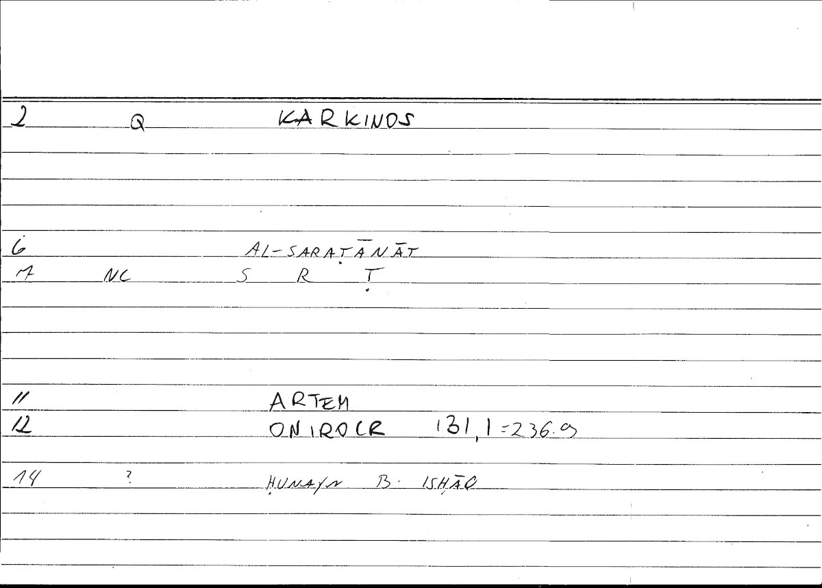 Filecard Artem.Onirocr.04664