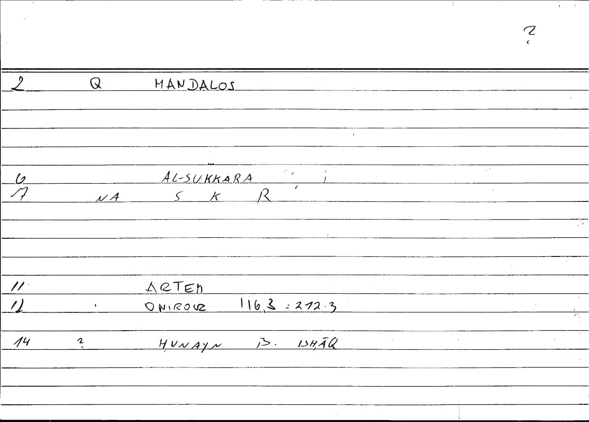 Filecard Artem.Onirocr.04843
