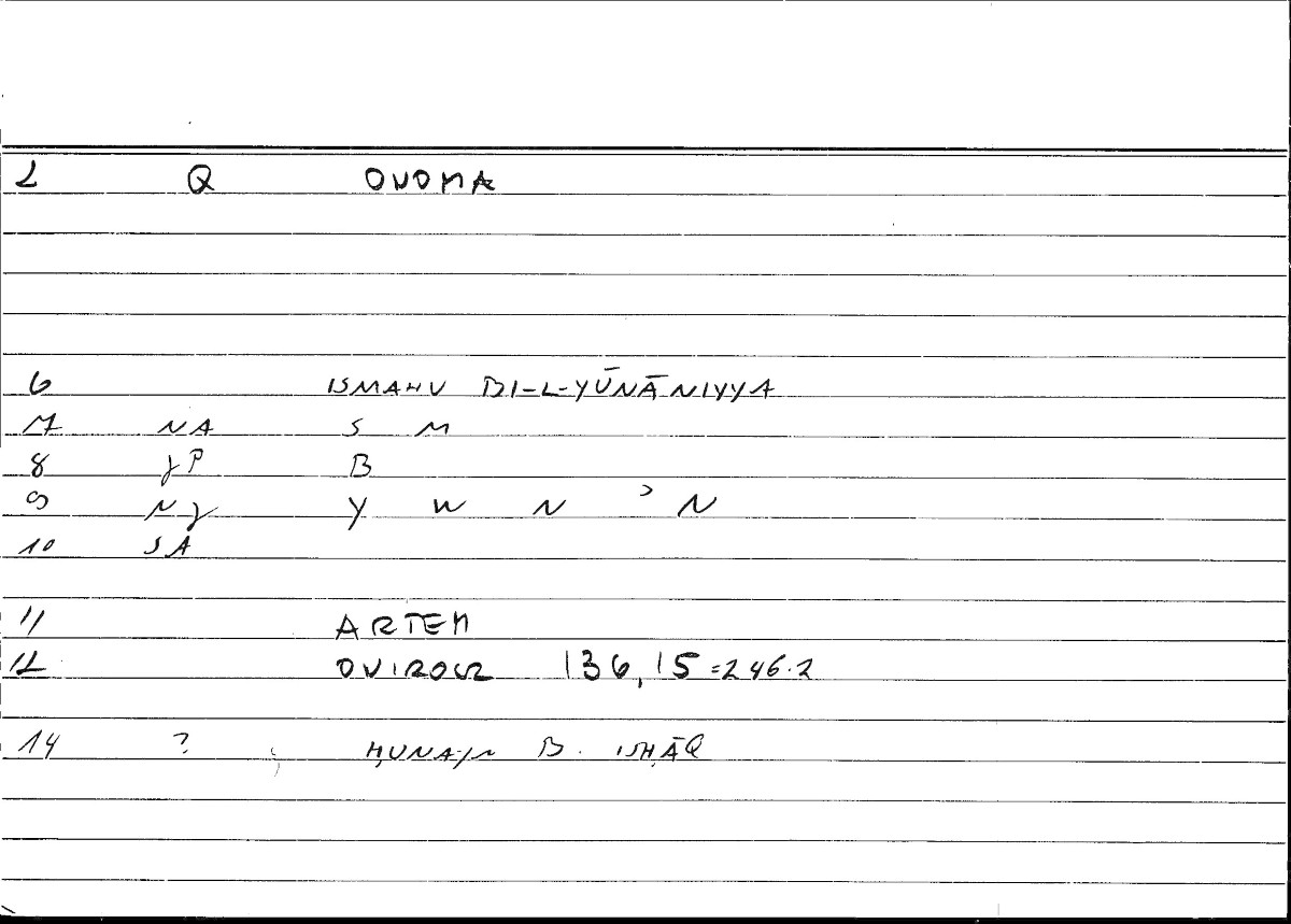 Filecard Artem.Onirocr.04939