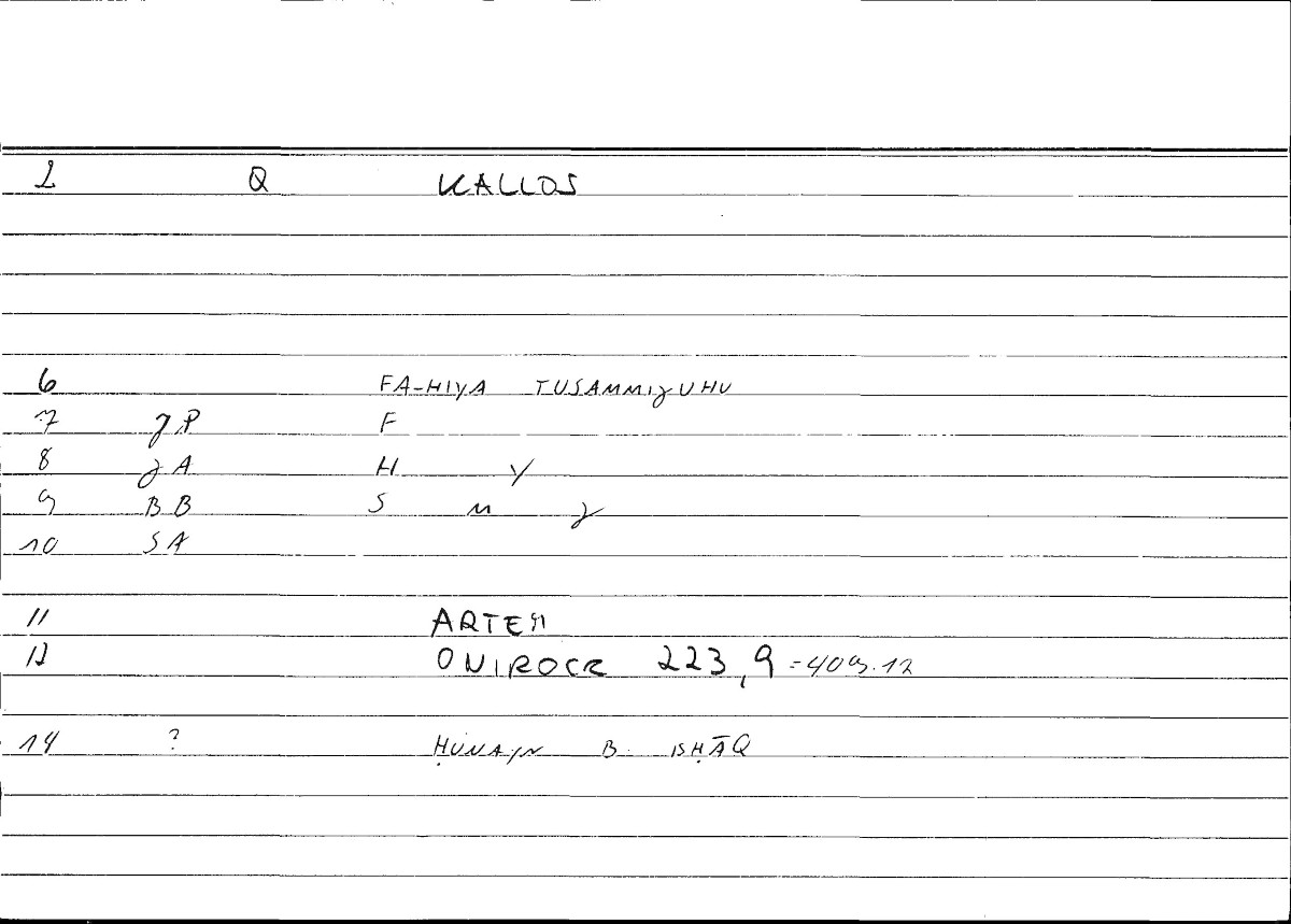 Filecard Artem.Onirocr.04953