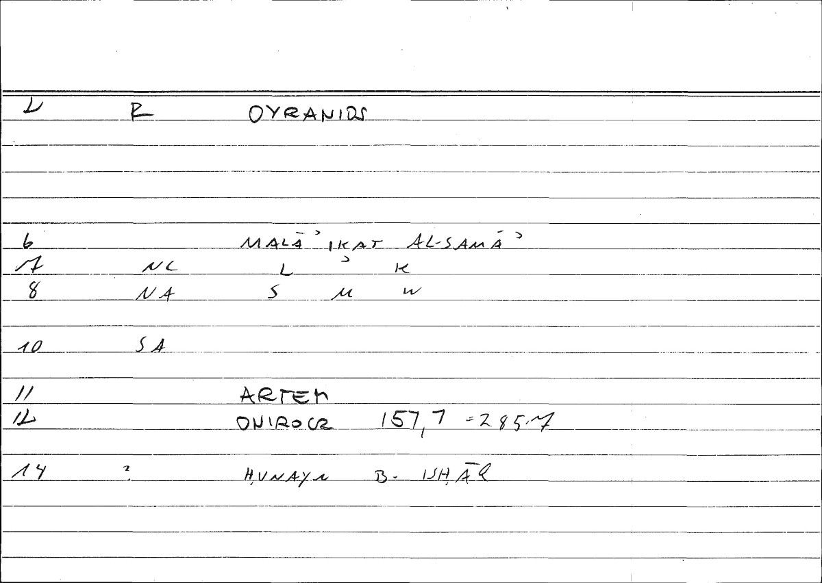 Filecard Artem.Onirocr.05003