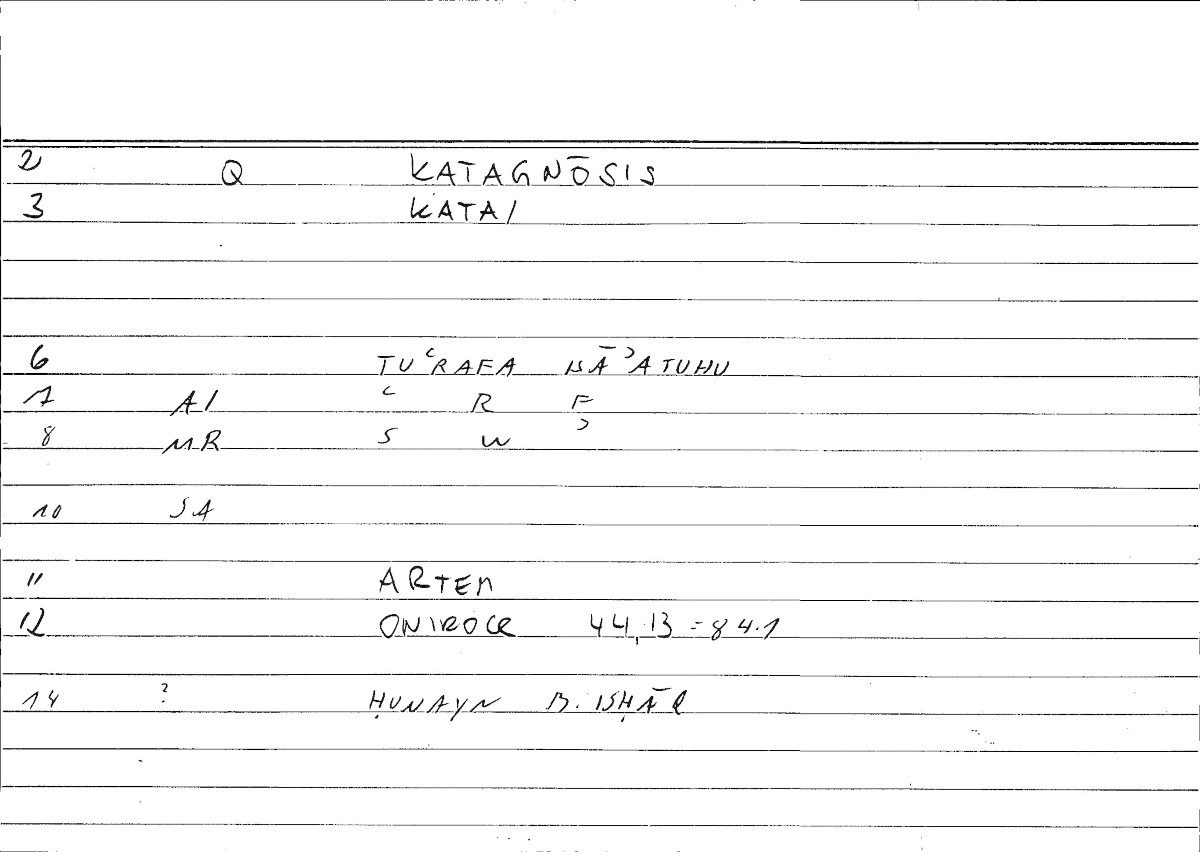 Filecard Artem.Onirocr.05150