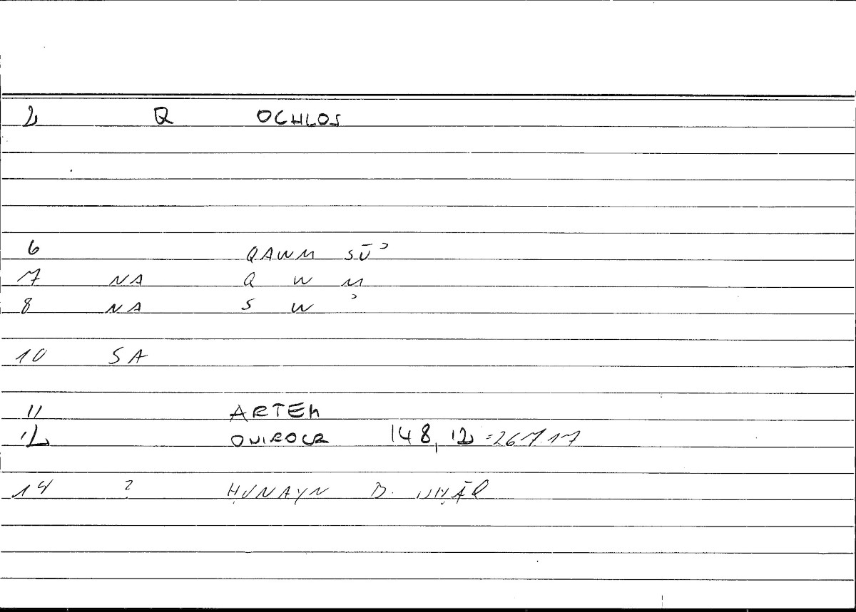Filecard Artem.Onirocr.05152