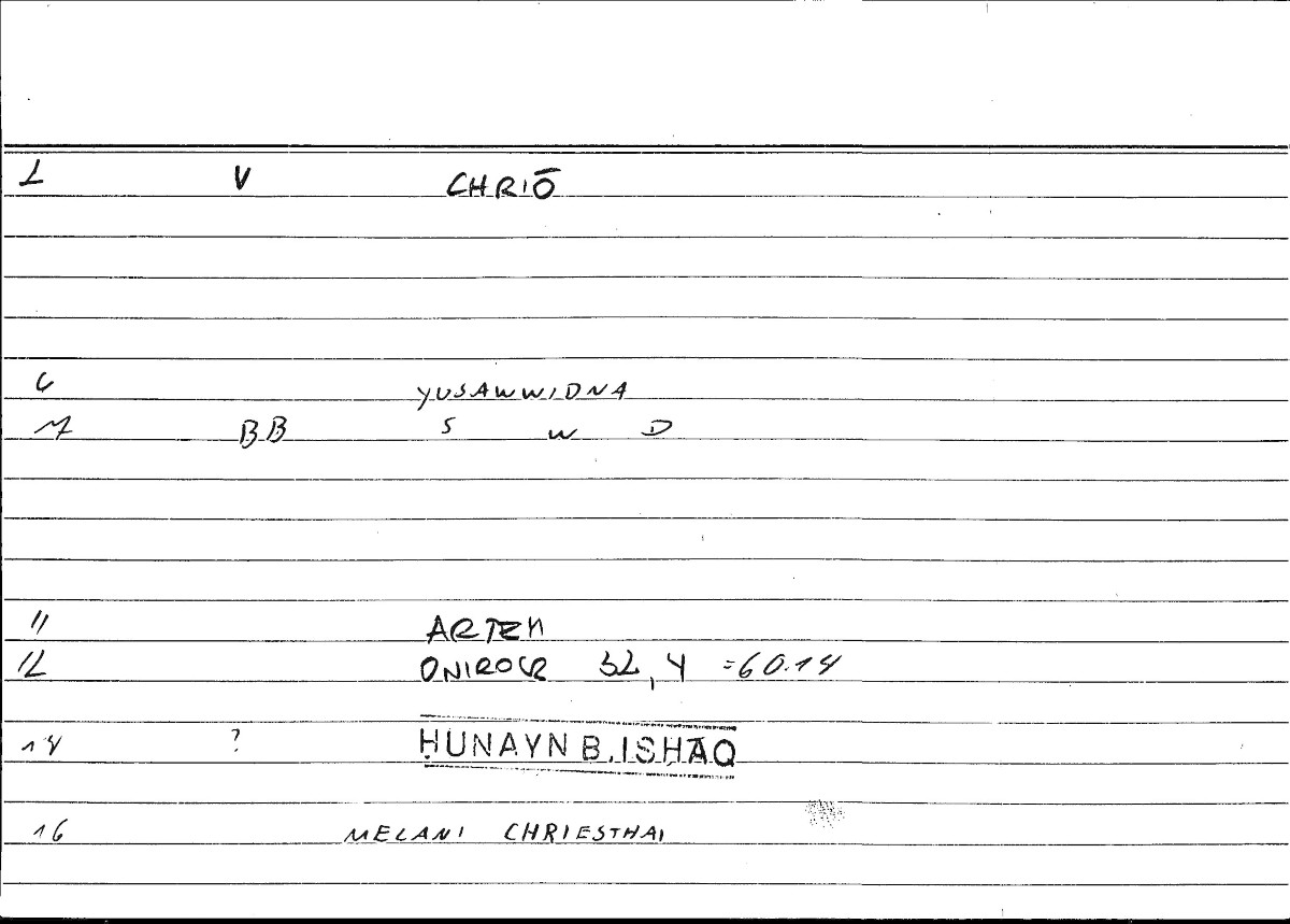 Filecard Artem.Onirocr.05162