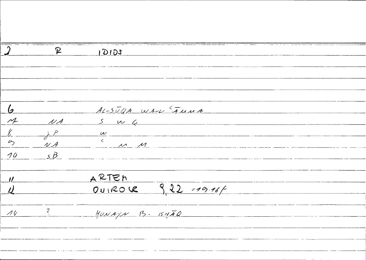 Filecard Artem.Onirocr.05171