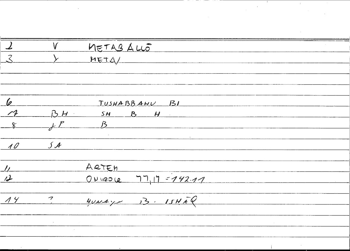 Filecard Artem.Onirocr.05303