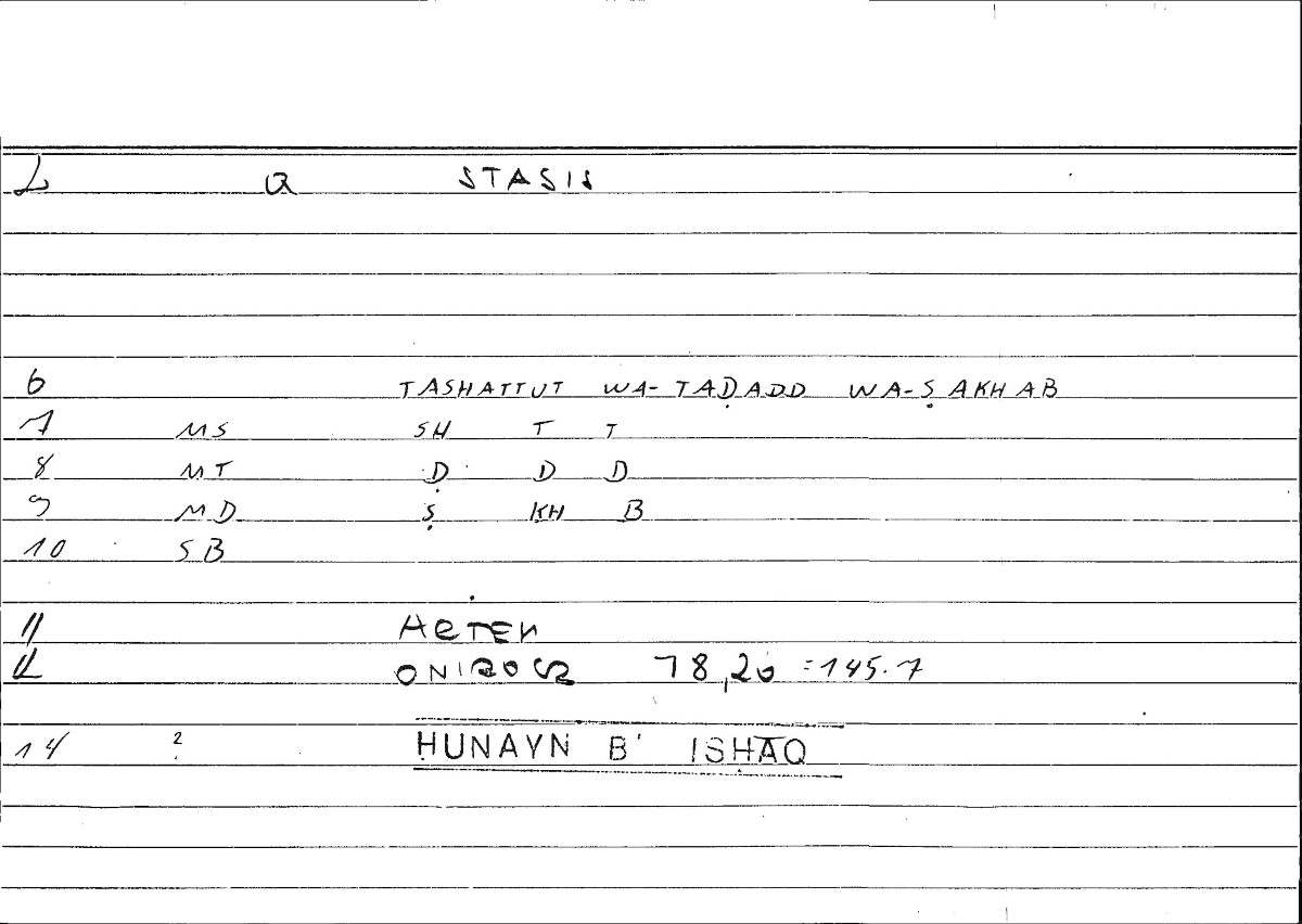 Filecard Artem.Onirocr.05327