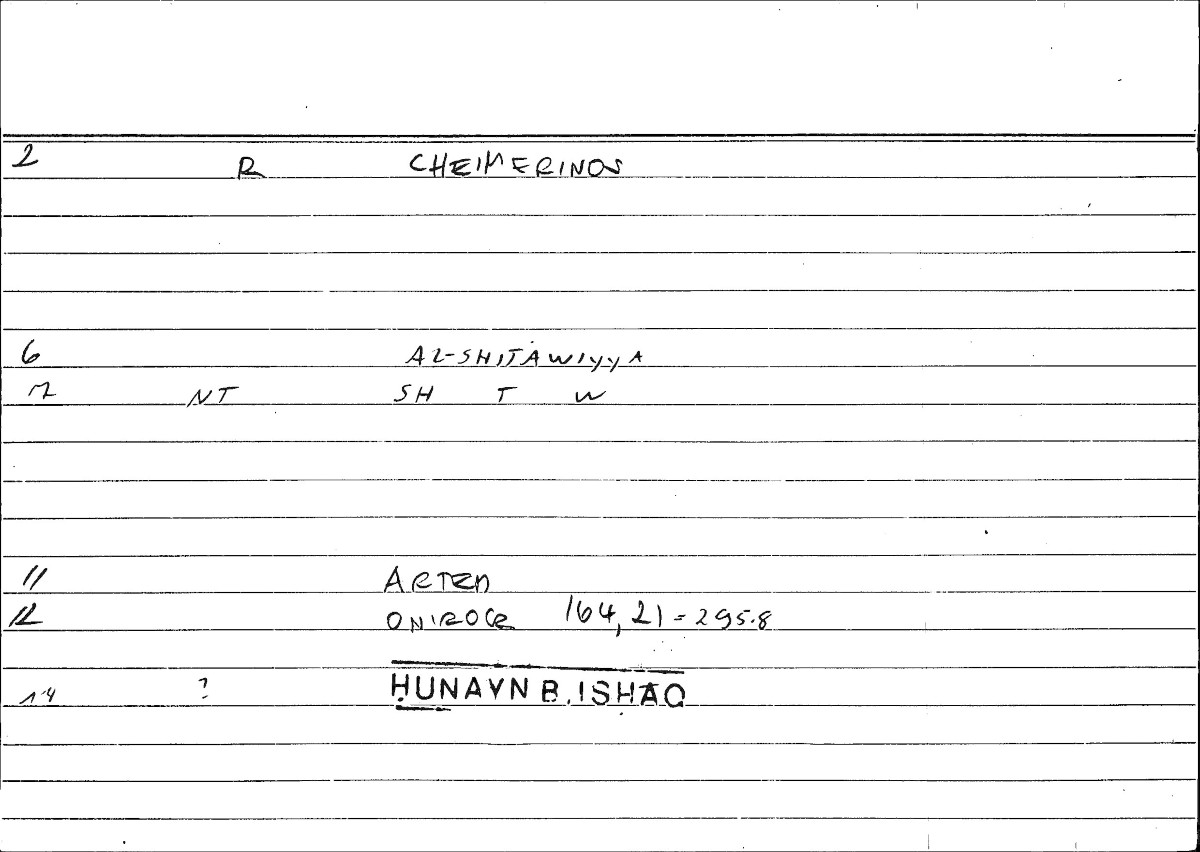Filecard Artem.Onirocr.05331