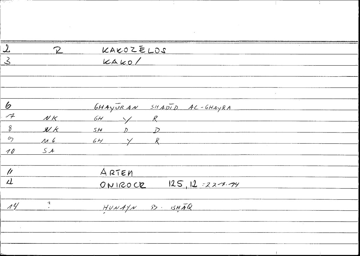 Filecard Artem.Onirocr.05468