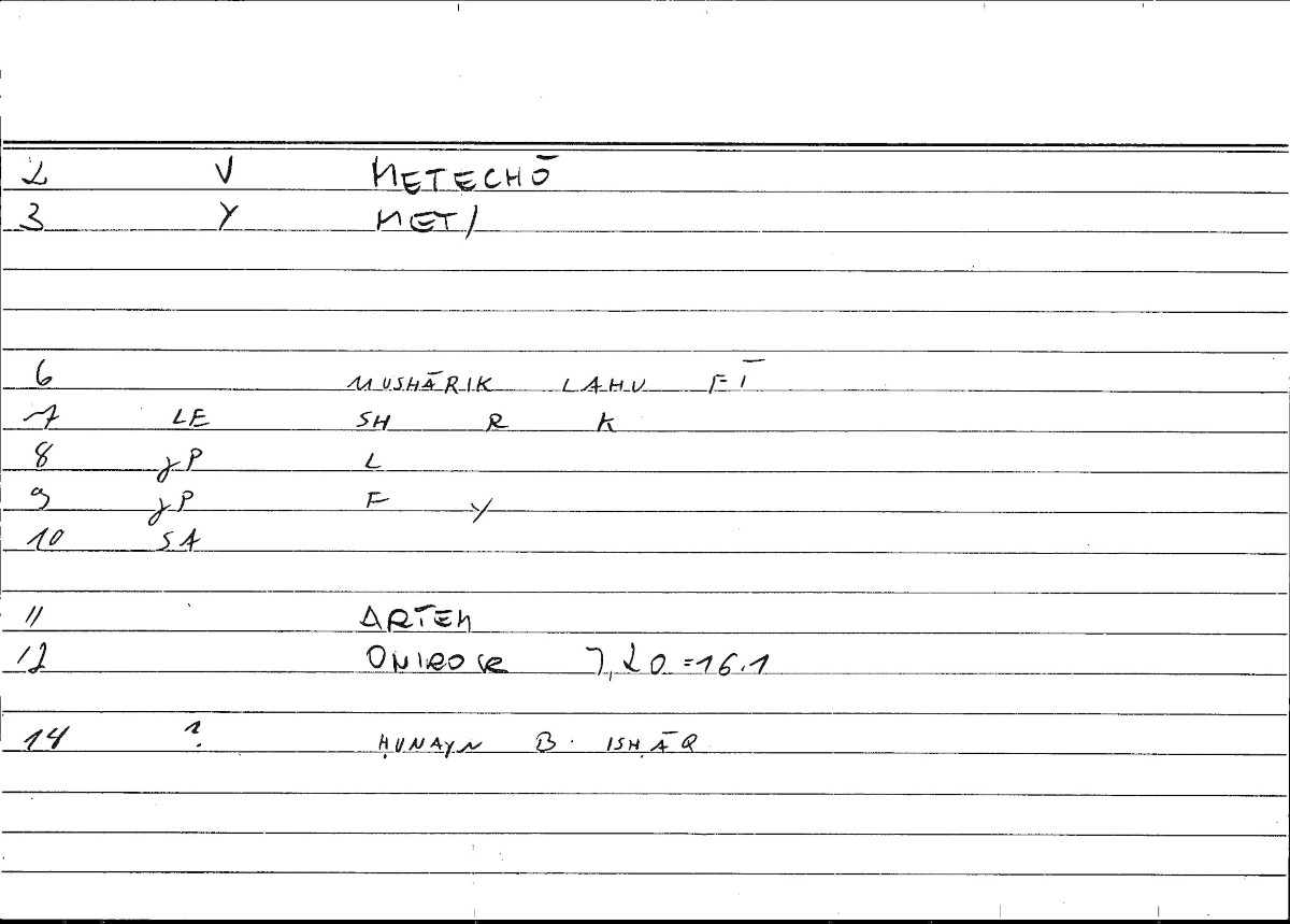 Filecard Artem.Onirocr.05627