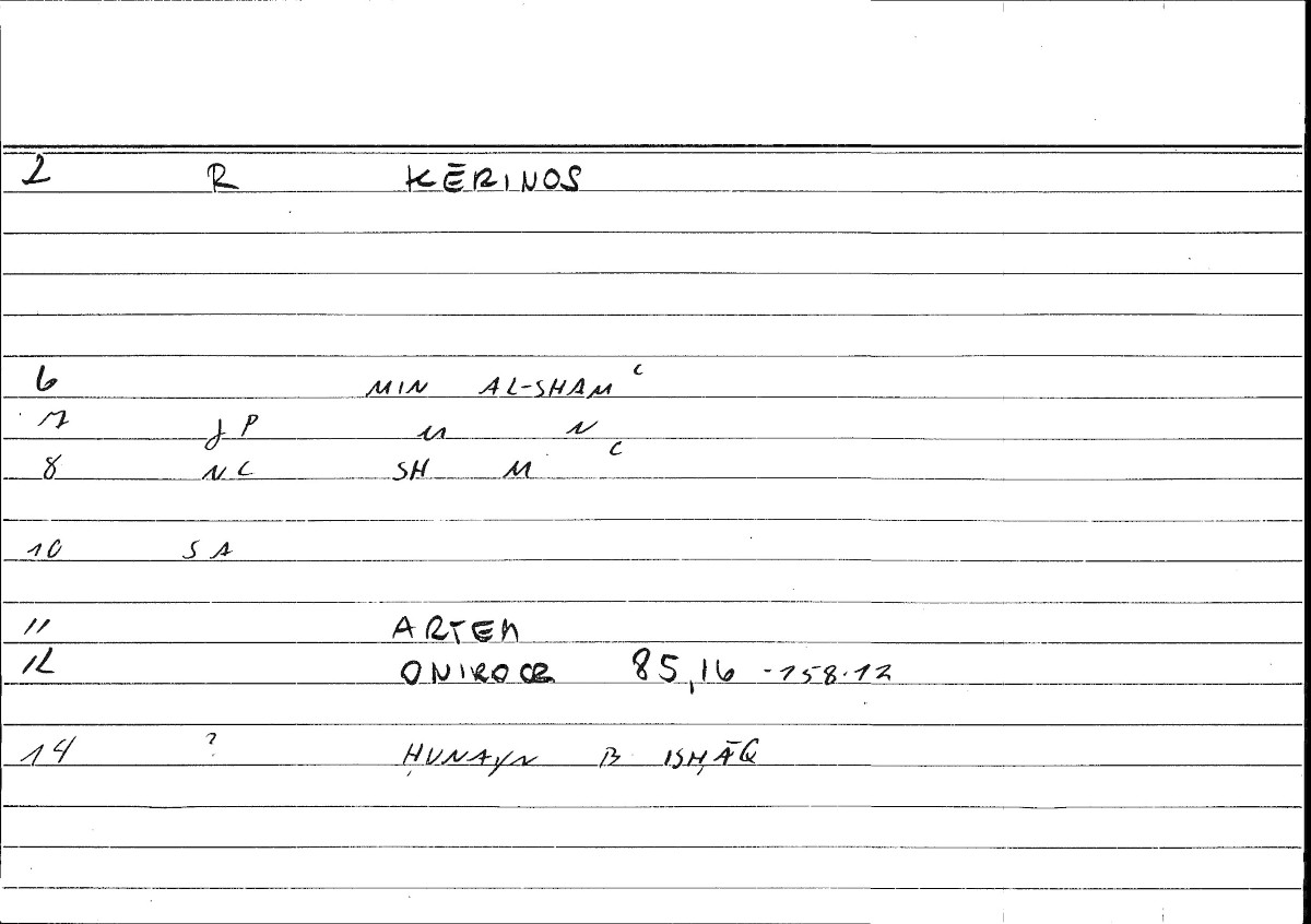Filecard Artem.Onirocr.05764