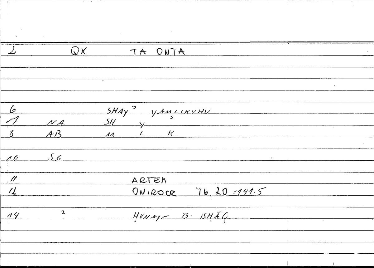 Filecard Artem.Onirocr.05852
